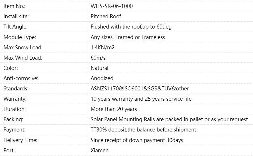 Parameter of  Aluminium Solar Panel Mounting Rails