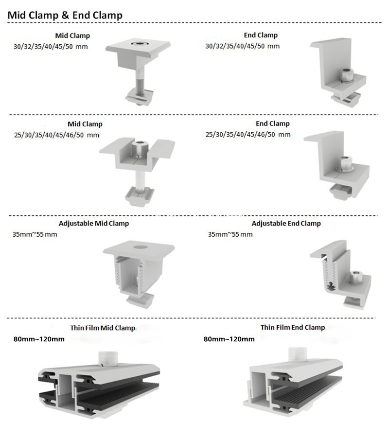 33mm Solar End Clamps Related