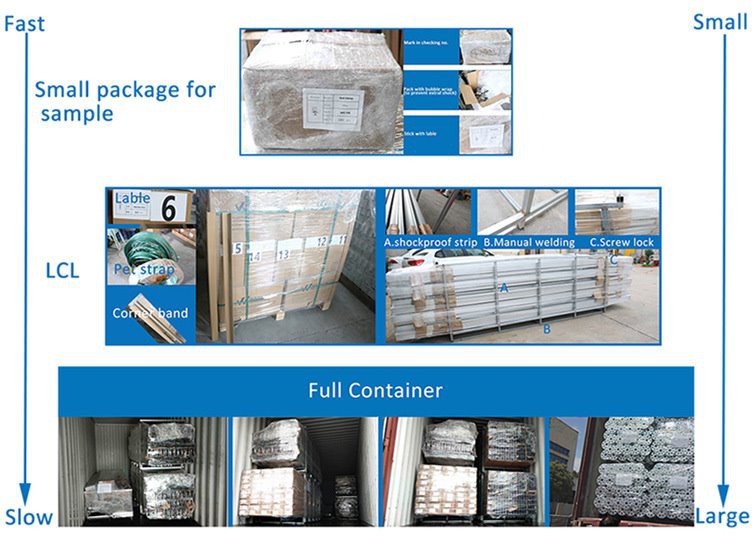 Packing of